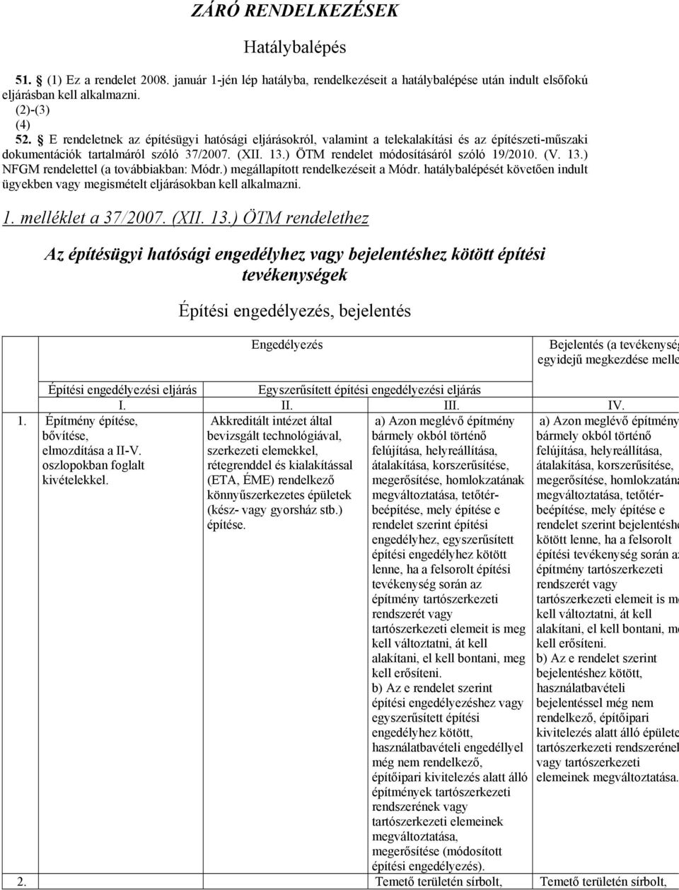 13.) NFGM rendelettel (a továbbiakban: Módr.) megállapított rendelkezéseit a Módr. hatálybalépését követően indult ügyekben vagy megismételt eljárásokban kell alkalmazni. 1. melléklet a 37/2007. (XII.