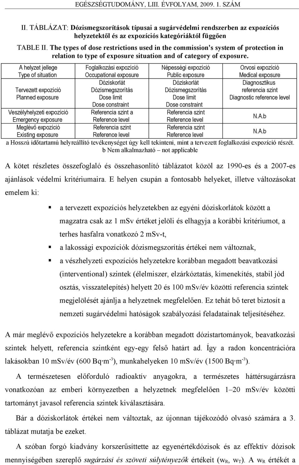 A helyzet jellege Type of situation Foglalkozási expozíció Occupational exposure Népességi expozíció Public exposure Orvosi expozíció Medical exposure Tervezett expozíció Planned exposure Dóziskorlát