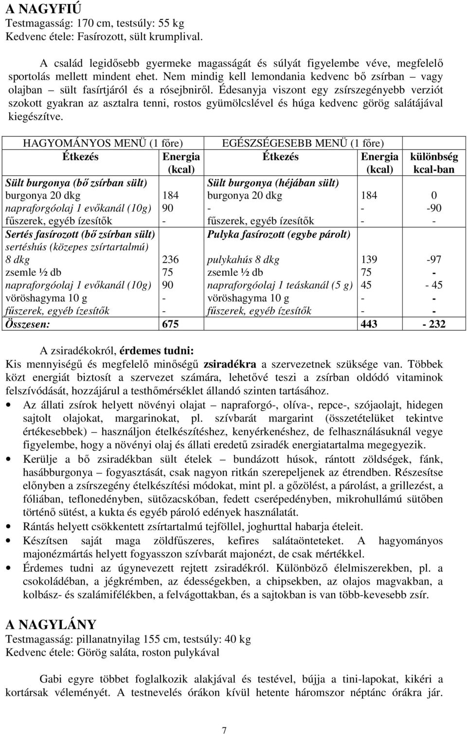 Édesanyja viszont egy zsírszegényebb verziót szokott gyakran az asztalra tenni, rostos gyümölcslével és húga kedvenc görög salátájával kiegészítve.