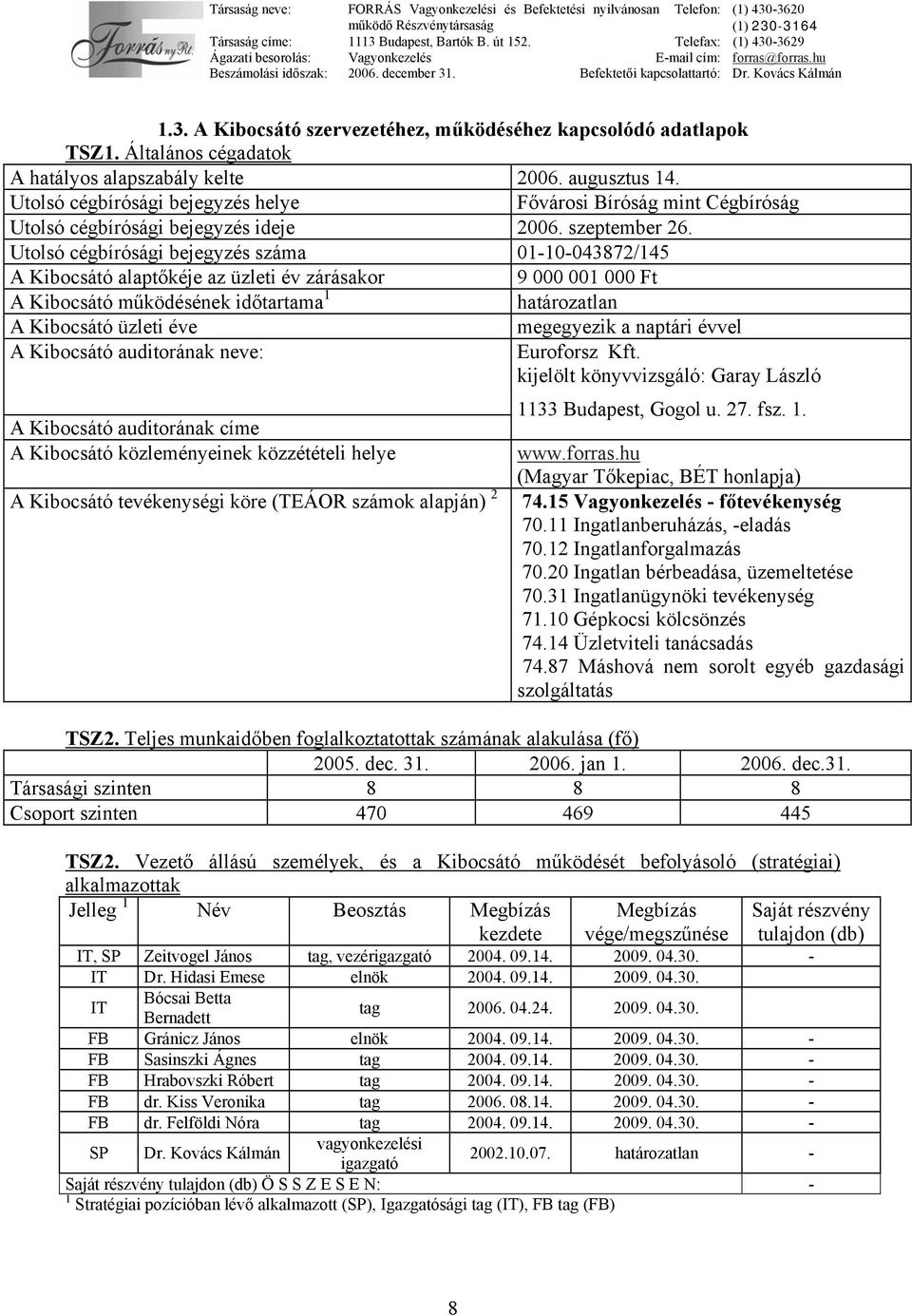 Utolsó cégbírósági bejegyzés száma 01-10-043872/145 A Kibocsátó alaptőkéje az üzleti év zárásakor 9 000 001 000 Ft A Kibocsátó működésének időtartama 1 határozatlan A Kibocsátó üzleti éve A Kibocsátó