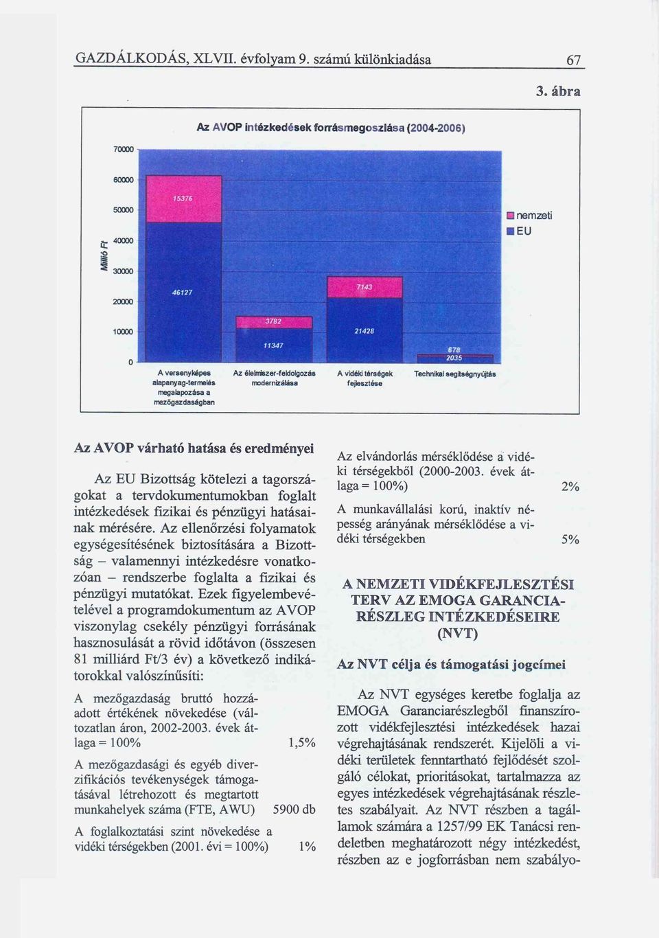 Az ellenőrzési folyamatok egységesítésének biztosítására a Bizottság valamennyi intézkedésre vonatkozóan - rendszerbe foglalta a fizikai és pénzügyi mutatókat.