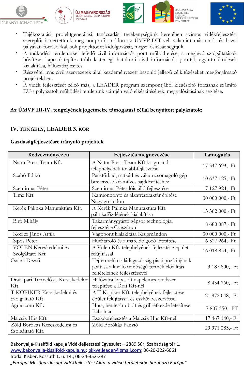 A mőködési területünket lefedı civil információs pont mőködtetése, a meglévı szolgáltatások bıvítése, kapcsolatépítés több kistérségi hatókörő civil információs ponttal, együttmőködések kialakítása,