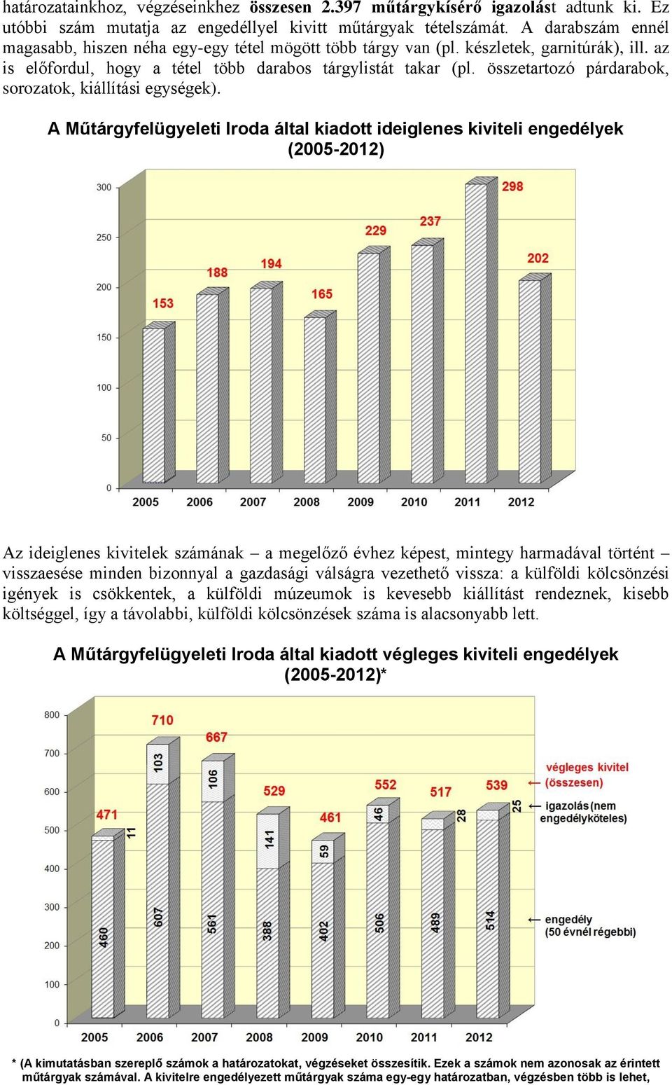 összetartozó párdarabok, sorozatok, kiállítási egységek).