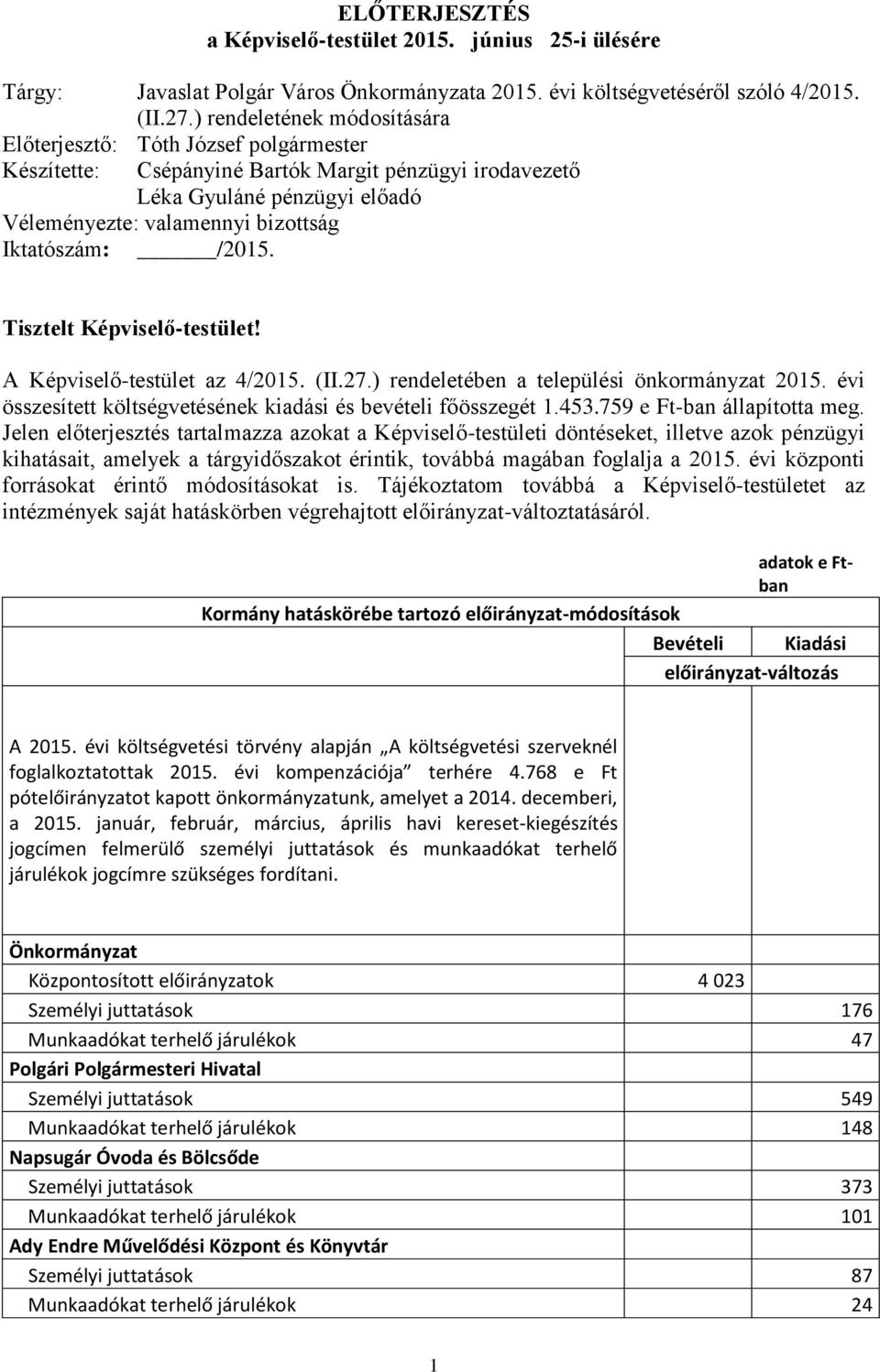 Iktatószám: /2015. Tisztelt Képviselő-testület! A Képviselő-testület az 4/2015. (II.27.) rendeletében a települési önkormányzat 2015. évi összesített költségvetésének kiadási és bevételi főösszegét 1.