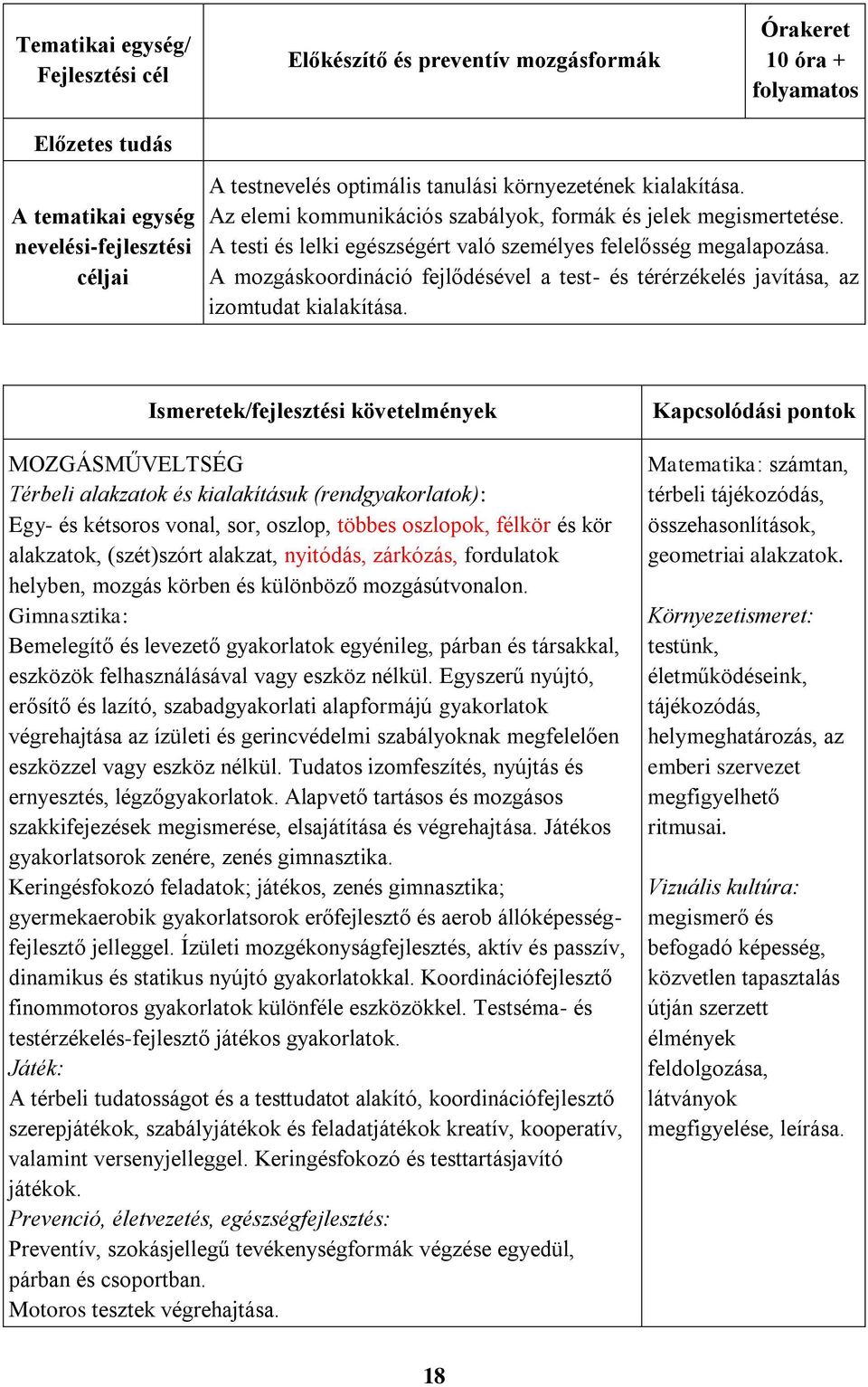 A mozgáskoordináció fejlődésével a test- és térérzékelés javítása, az izomtudat kialakítása.