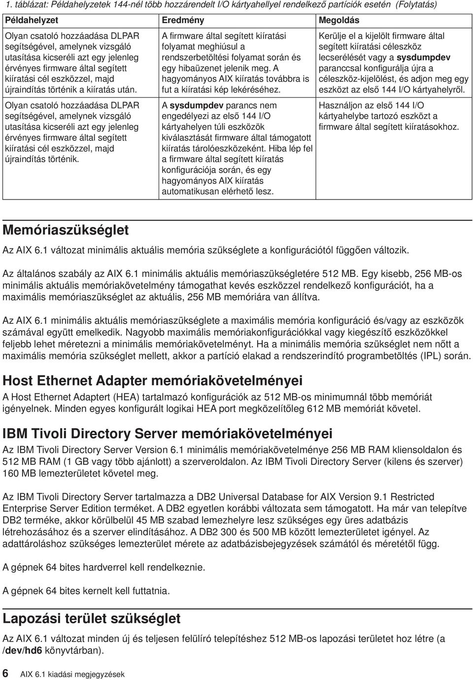 Olyan csatoló hozzáadása DLPAR segítségéel, amelynek izsgáló utasítása kicseréli azt egy jelenleg érényes firmware által segített kiíratási cél eszközzel, majd újraindítás történik.