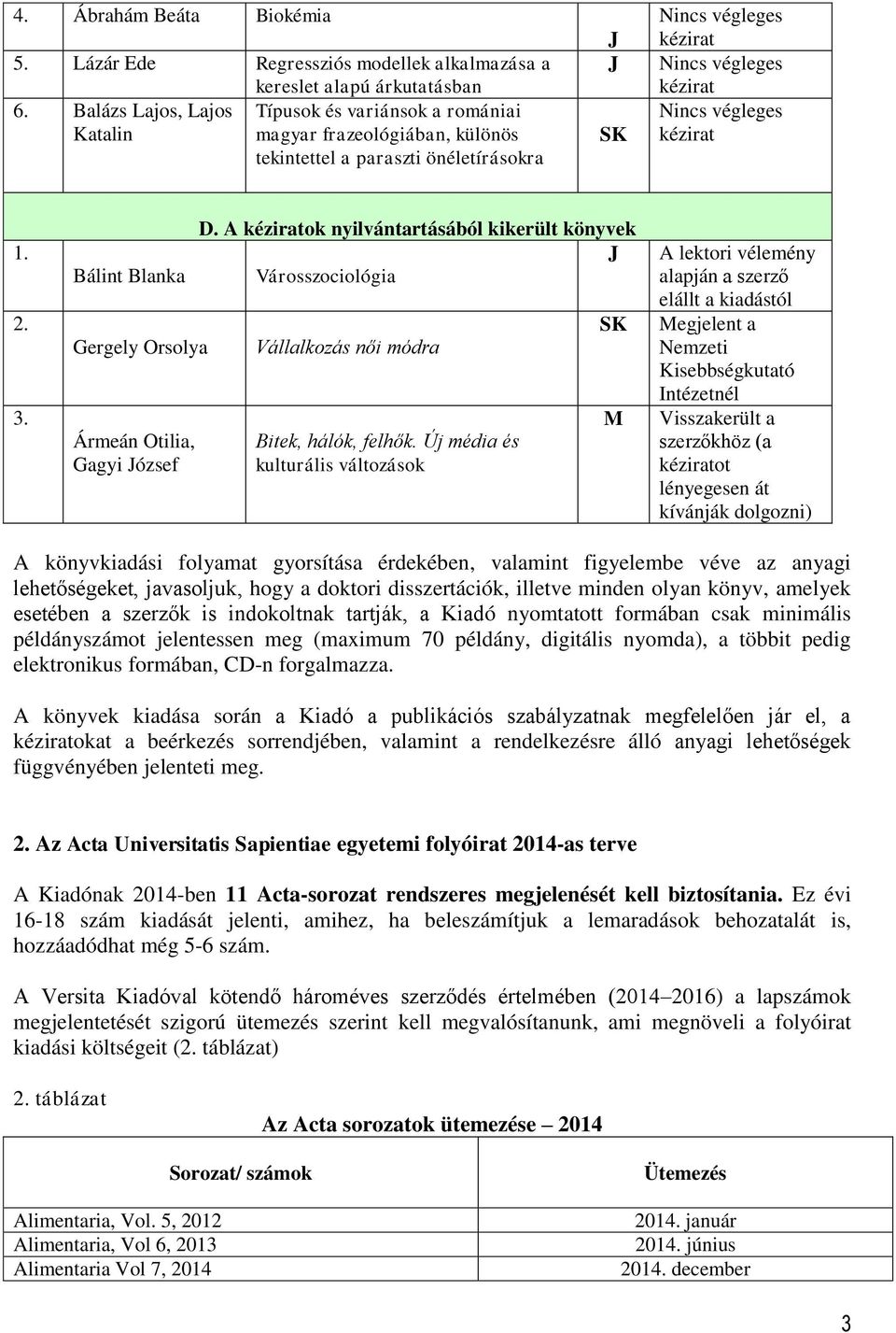 A ok nyilvántartásából kikerült könyvek Városszociológia Vállalkozás női módra Bitek, hálók, felhők.