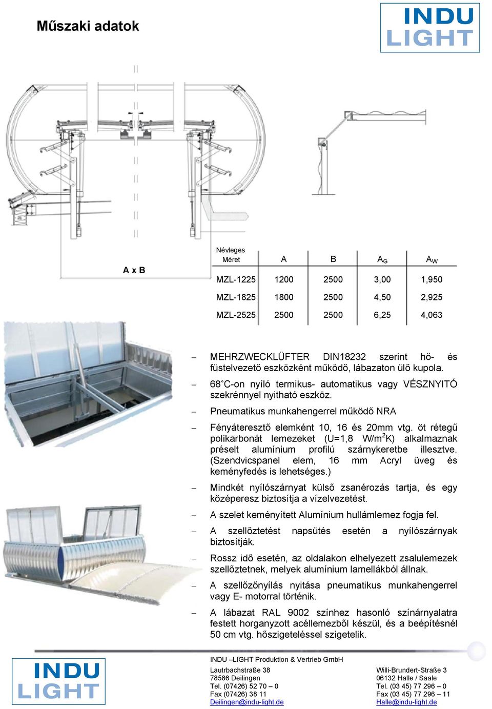 öt rétegű polikarbonát lemezeket (U=1,8 W/m 2 K) alkalmaznak préselt alumínium profilú szárnykeretbe illesztve. (Szendvicspanel elem, 16 mm Acryl üveg és keményfedés is lehetséges.