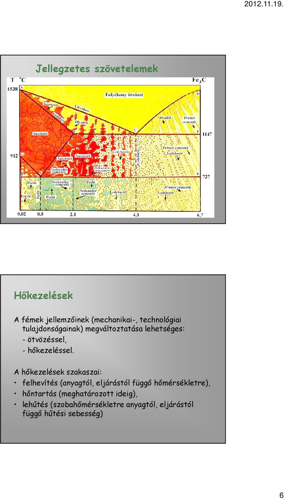 A hőkezelések szakaszai: felhevítés (anyagtól, eljárástól függő hőmérsékletre),