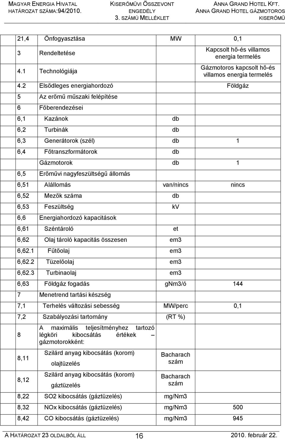 2 Elsődleges energiahordozó Földgáz 5 Az erőmű műszaki felépítése 6 Főberendezései 6,1 Kazánok db 6,2 Turbinák db 6,3 Generátorok (szél) db 1 6,4 Főtranszformátorok db Gázmotorok db 1 6,5 Erőművi