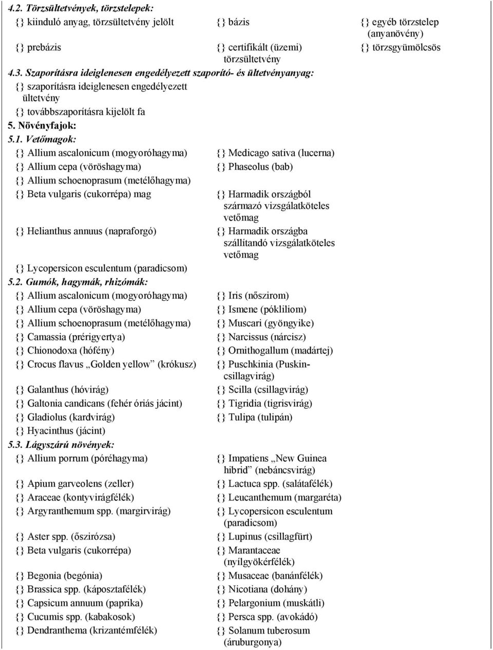 Vetőmagok: {} Allium ascalonicum (mogyoróhagyma) {} Medicago sativa (lucerna) {} Allium cepa (vöröshagyma) {} Phaseolus (bab) {} Allium schoenoprasum (metélőhagyma) {} Beta vulgaris (cukorrépa) mag