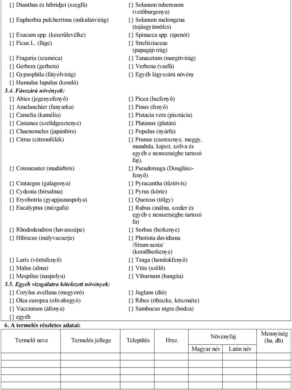 (füge) {} Strelitziaceae (papagájvirág) {} Fragaria (szamóca) {} Tanacetum (margitvirág) {} Gerbera (gerbera) {} Verbena (vasfű) {} Gypsophila (fátyolvirág) {} Egyéb lágyszárú növény {} Humulus