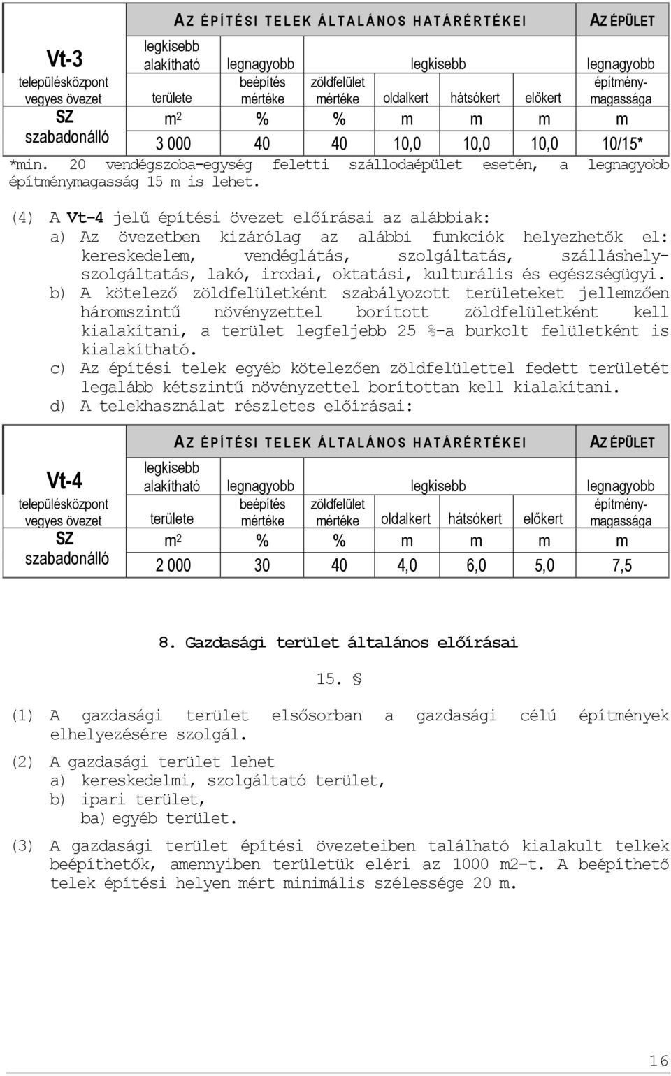 20 vendégszoba-egység feletti szállodaépület esetén, a legnagyobb építménymagasság 15 m is lehet.
