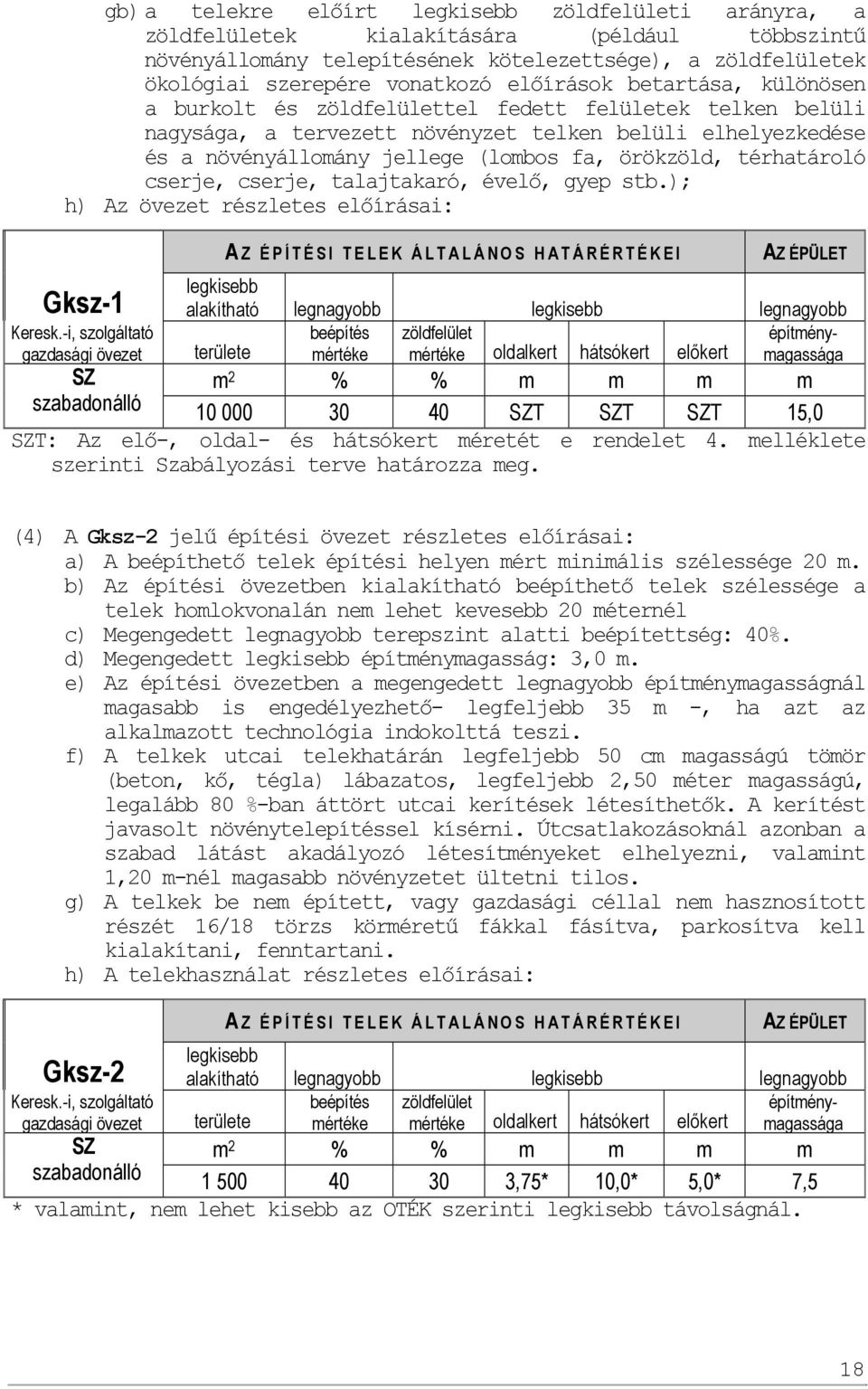 örökzöld, térhatároló cserje, cserje, talajtakaró, évelő, gyep stb.); h) Az övezet részletes előírásai: Gksz-1 Keresk.