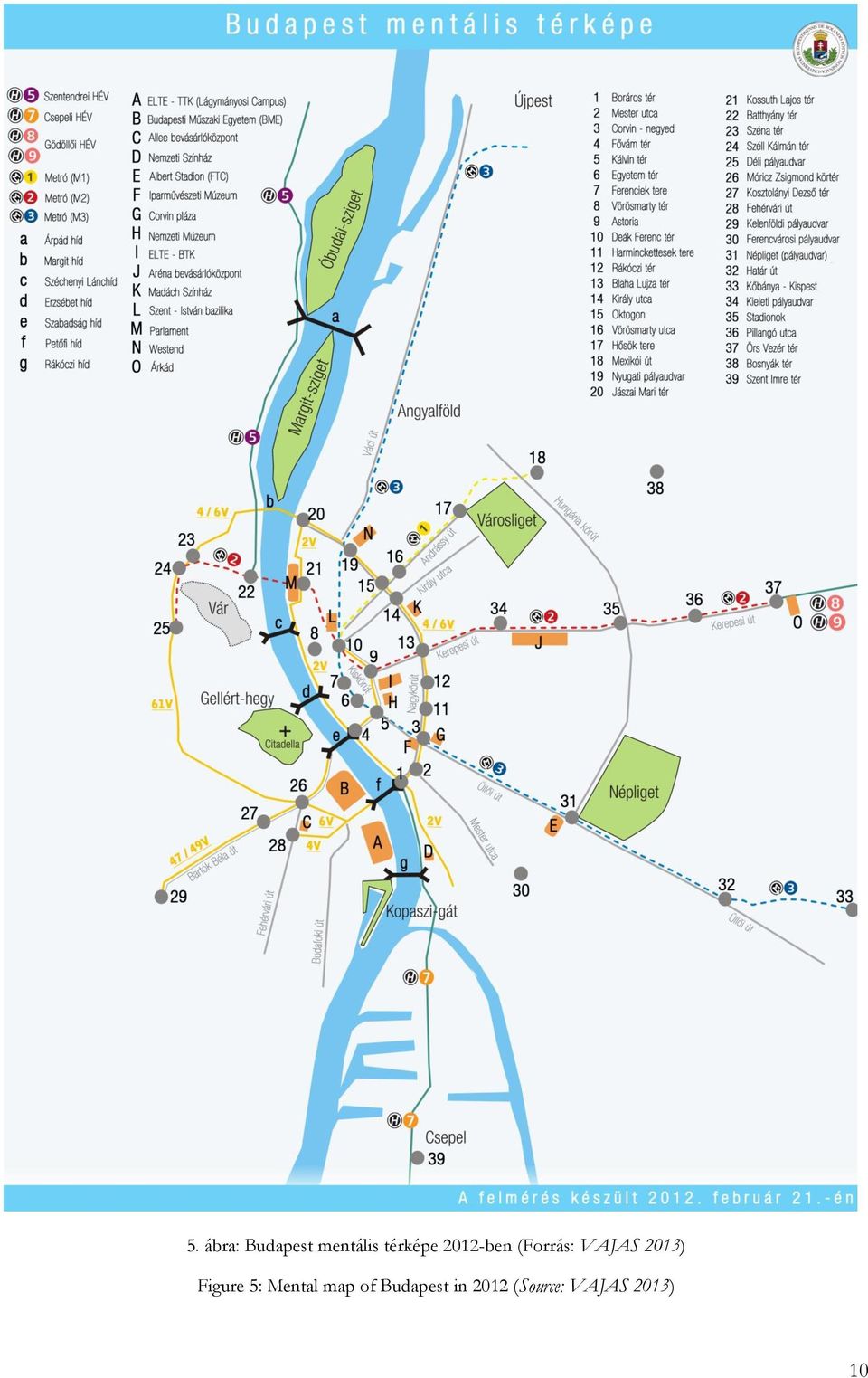 2013) Figure 5: Mental map of