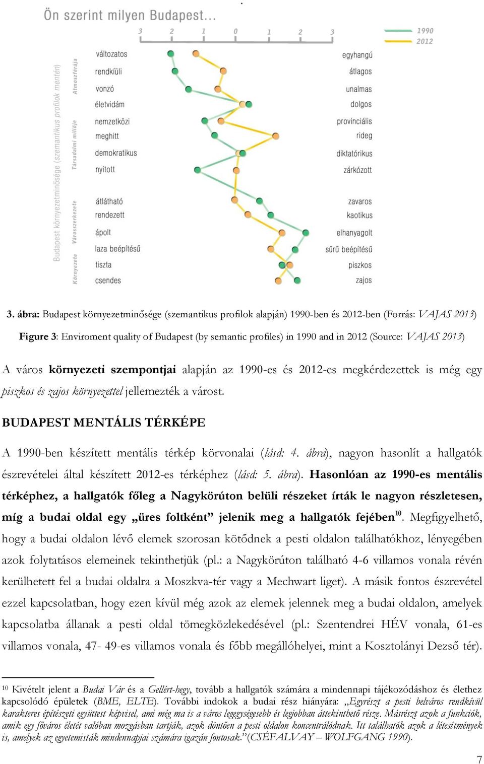 BUDAPEST MENTÁLIS TÉRKÉPE A 1990-ben készített mentális térkép körvonalai (lásd: 4. ábra),