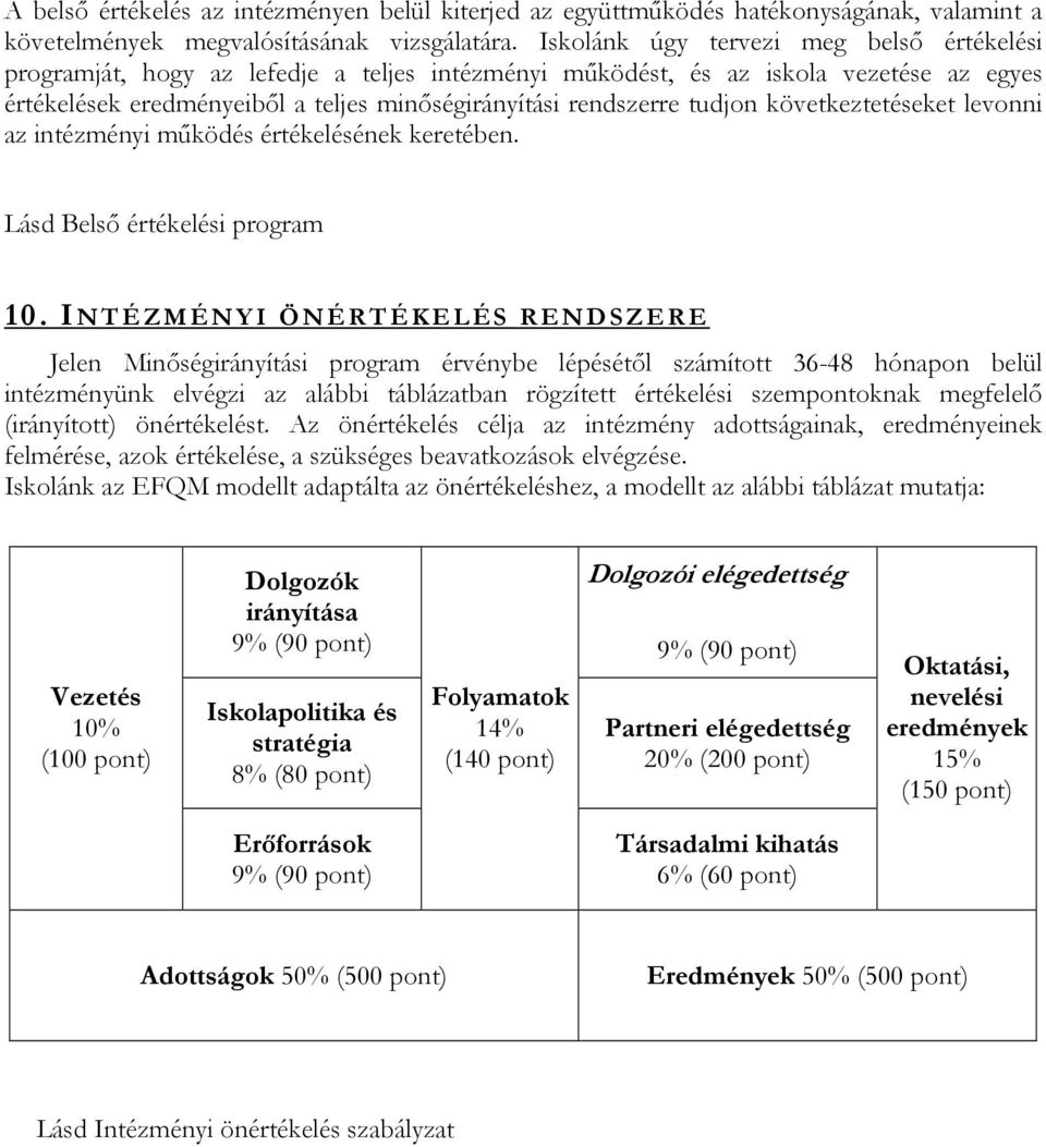 tudjon következtetéseket levonni az intézményi mőködés értékelésének keretében. Lásd Belsı értékelési program 10.