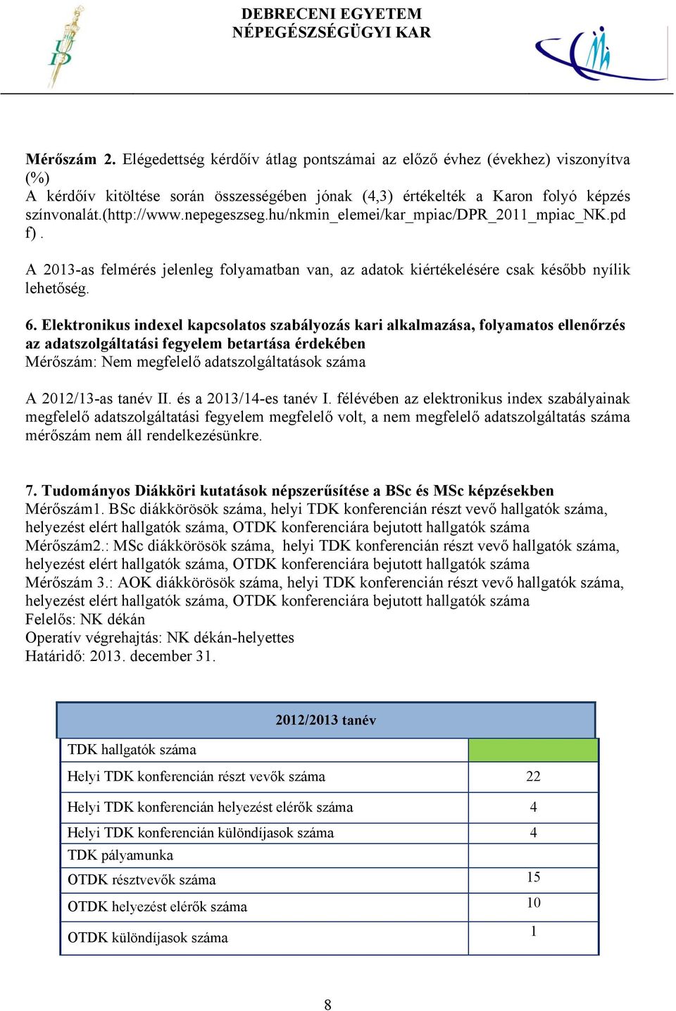 Elektronikus indexel kapcsolatos szabályozás kari alkalmazása, folyamatos ellenőrzés az adatszolgáltatási fegyelem betartása érdekében Mérőszám: Nem megfelelő adatszolgáltatások száma A 2012/13-as