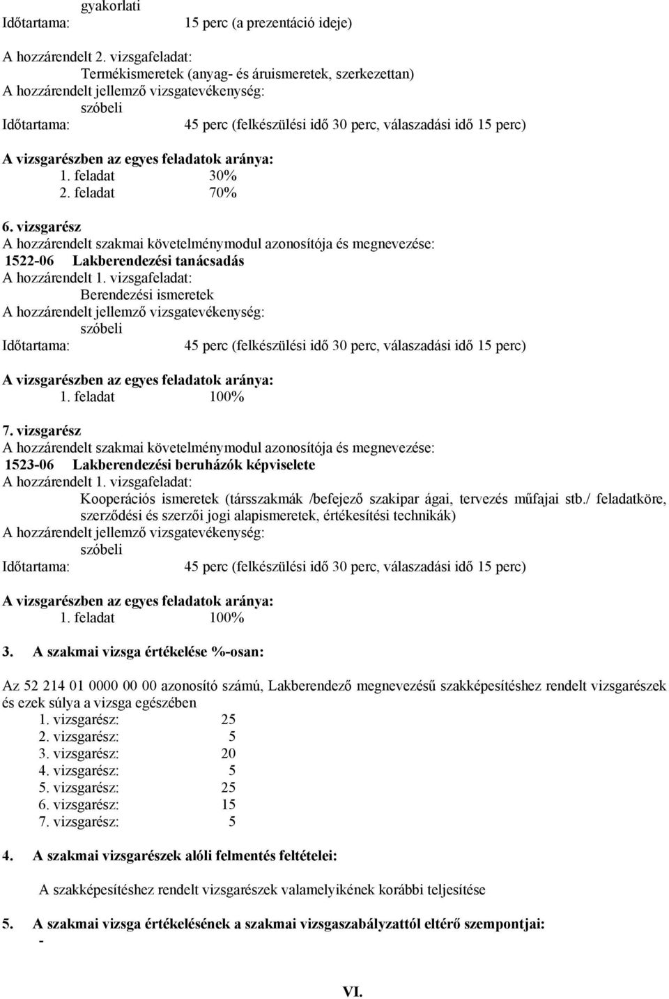 feladat 70% 6. vizsgarész A hozzárendelt szakmai követelménymodul azonosítója és megnevezése: 1522-06 Lakberendezési tanácsadás A hozzárendelt 1.