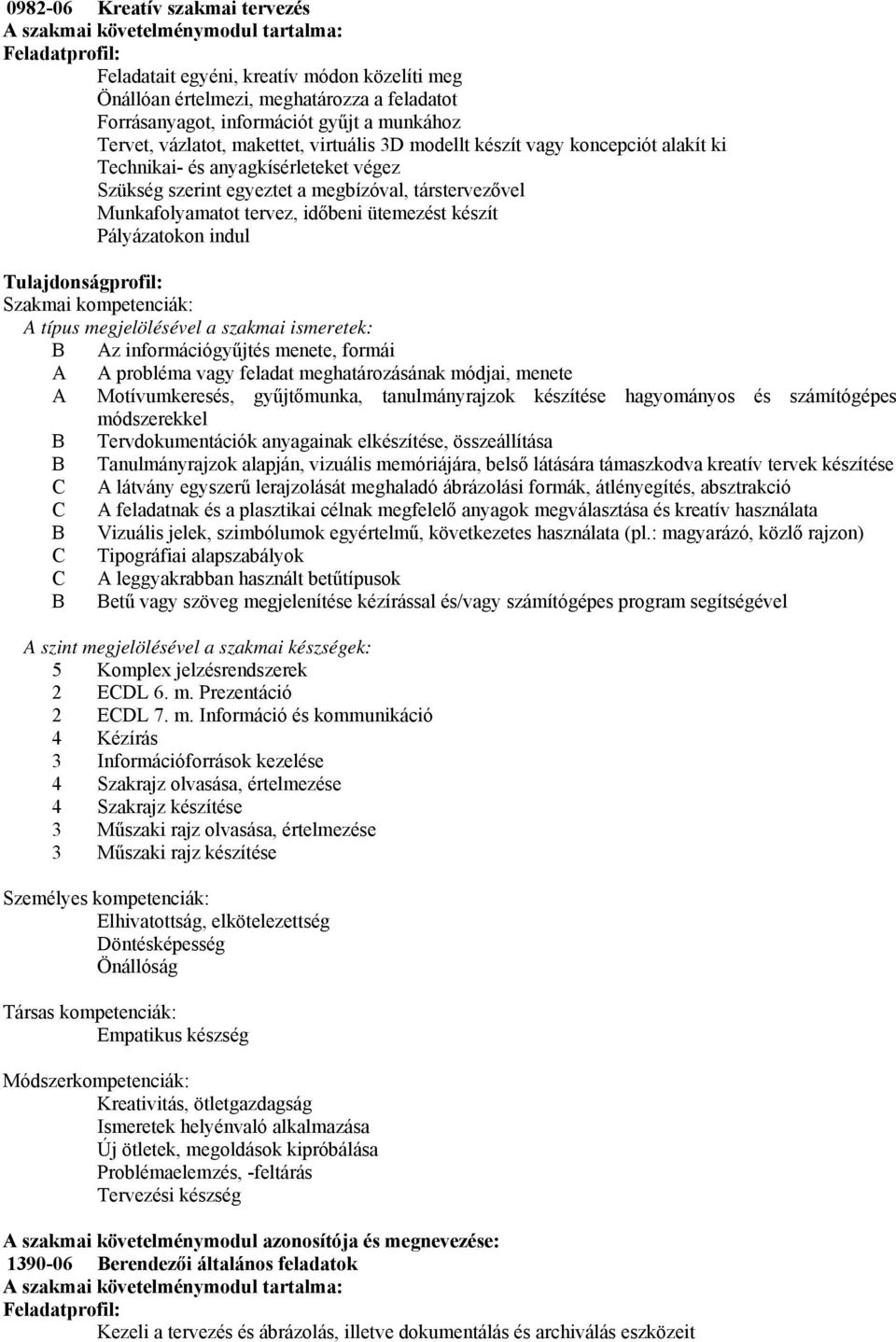 társtervezővel Munkafolyamatot tervez, időbeni ütemezést készít Pályázatokon indul Tulajdonságprofil: Szakmai kompetenciák: A típus megjelölésével a szakmai ismeretek: B Az információgyűjtés menete,