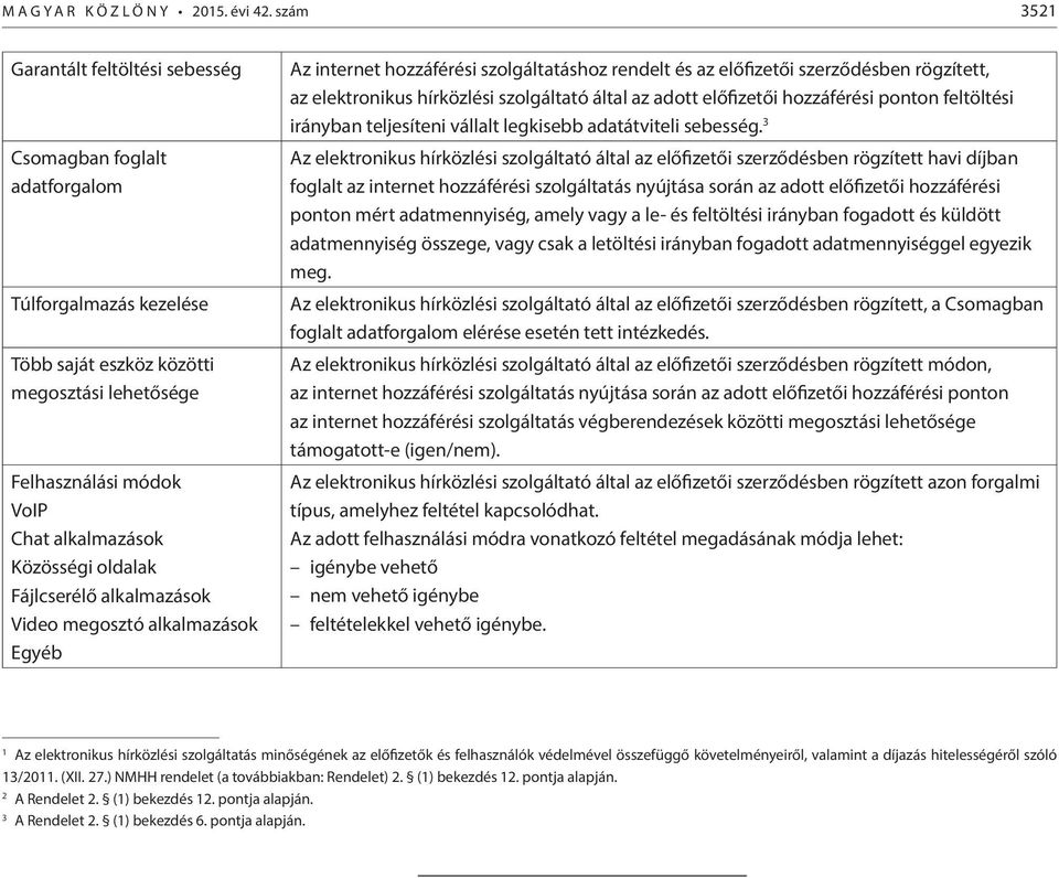 oldalak Fájlcserélő alkalmazások Video megosztó alkalmazások Egyéb Az internet hozzáférési szolgáltatáshoz rendelt és az előfizetői szerződésben rögzített, az elektronikus hírközlési szolgáltató