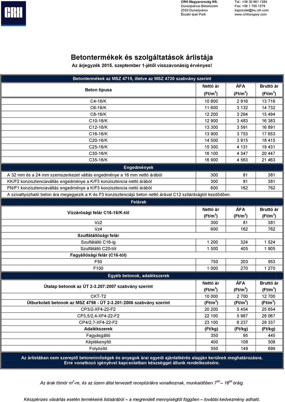 Betontermékek az MSZ 4719, illetve az MSZ 4720 szabvány szerint Beton típusa C4-16/K 10 800 2 916 13 716 C6-16/K 11 600 3 132 14 732 C8-16/K 12 200 3 294 15 494 C10-16/K 12 900 3 483 16 383 C12-16/K