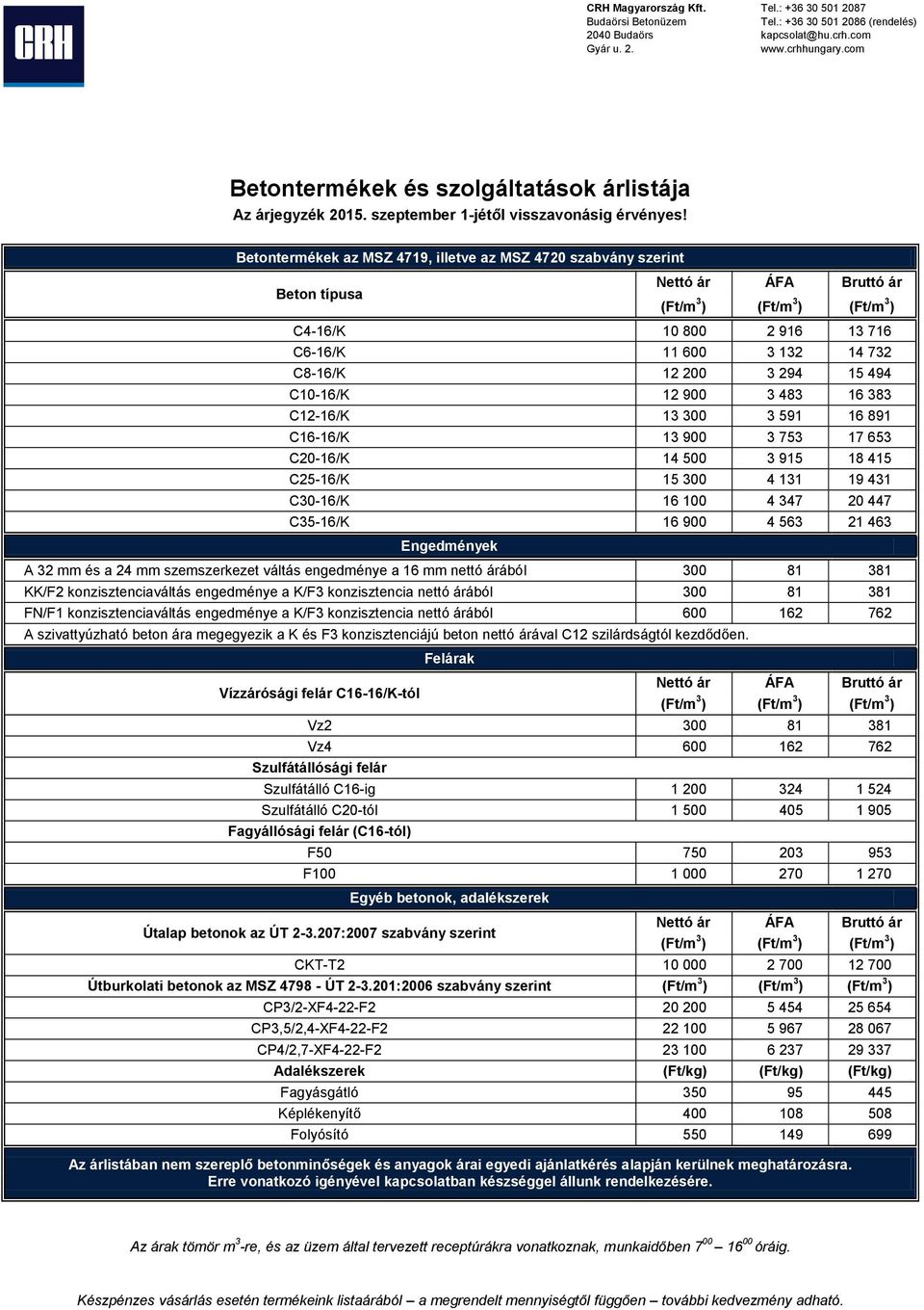 Betontermékek az MSZ 4719, illetve az MSZ 4720 szabvány szerint Beton típusa C4-16/K 10 800 2 916 13 716 C6-16/K 11 600 3 132 14 732 C8-16/K 12 200 3 294 15 494 C10-16/K 12 900 3 483 16 383 C12-16/K