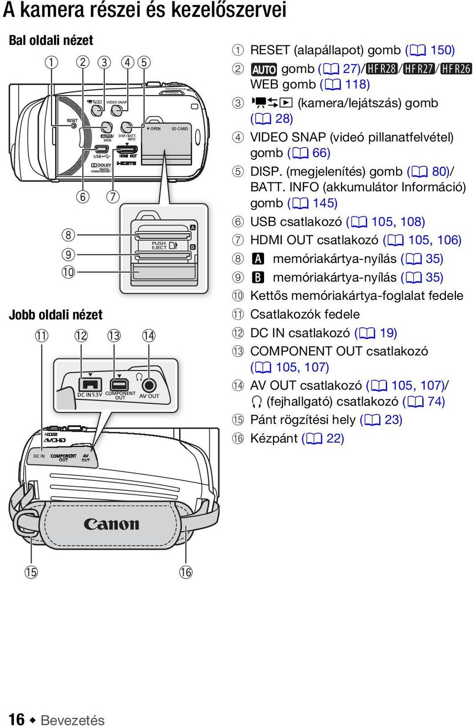 INFO (akkumulátor Információ) gomb (0 145) 6 USB csatlakozó (0 105, 108) 7 HDMI OUT csatlakozó (0 105, 106) 8 X memóriakártya-nyílás (0 35) 9 Y memóriakártya-nyílás (0 35) Aq