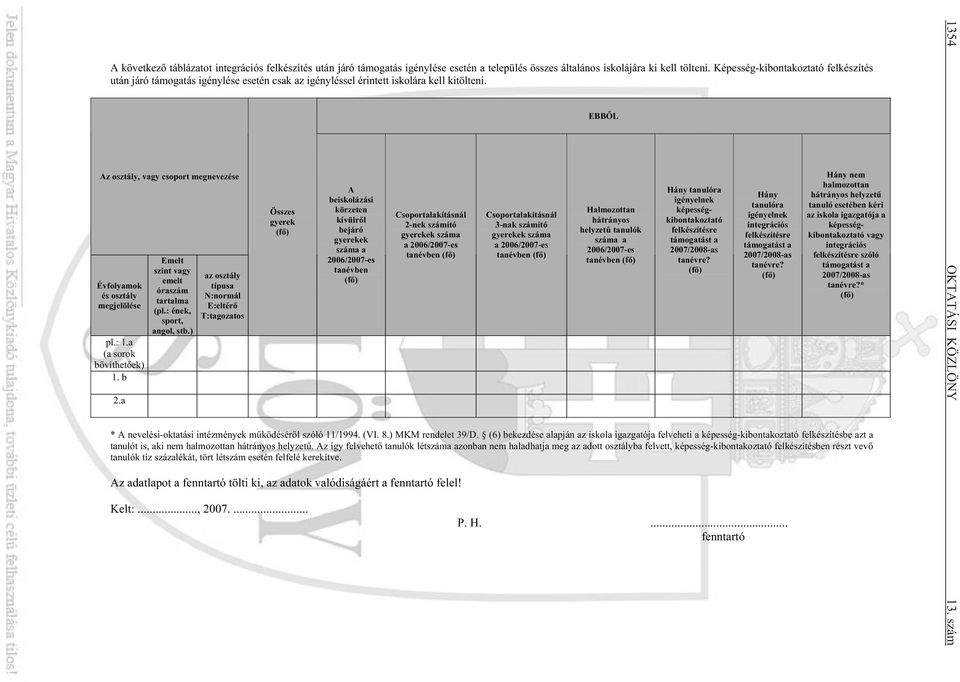 Az osztály, vagy csoport megnevezése Évfolyamok és osztály megjelölése pl.: 1.a (a sorok b víthet ek) 1. b 2.a Emelt szint vagy emelt óraszám tartalma (pl.: ének, sport, angol, stb.