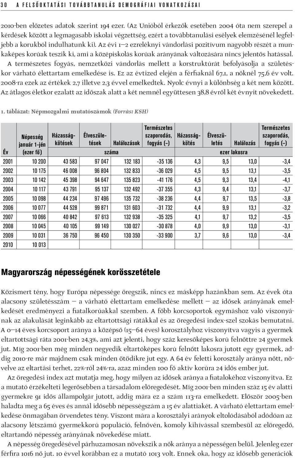 Az évi 1 2 ezreléknyi vándorlási pozitívum nagyobb részét a munkaképes korúak teszik ki, ami a középiskolás korúak arányának változására nincs jelentős hatással.