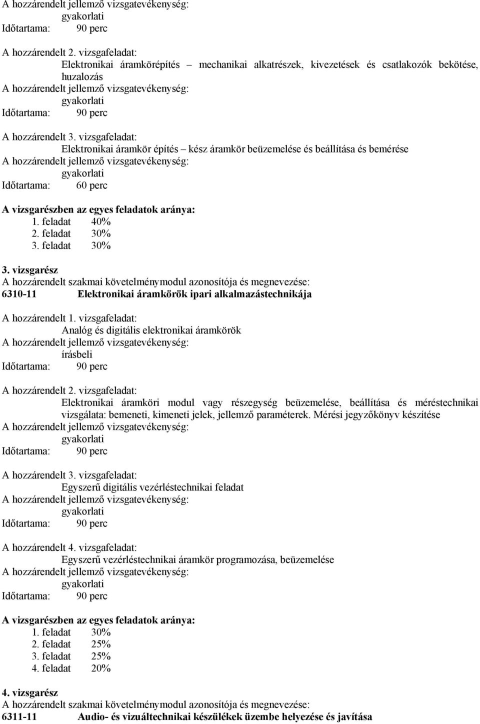 feladat 30% 3. vizsgarész A hozzárendelt szakmai követelménymodul azonosítója és megnevezése: 6310-11 Elektronikai áramkörök ipari alkalmazástechnikája A hozzárendelt 1.
