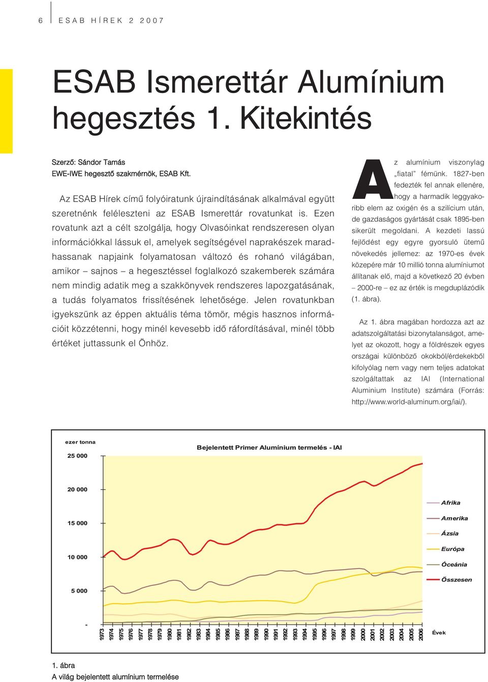 Ezen rovatunk azt a célt szolgálja, hogy Olvasóinkat rendszeresen olyan információkkal lássuk el, amelyek segítségével naprakészek maradhassanak napjaink folyamatosan változó és rohanó világában,