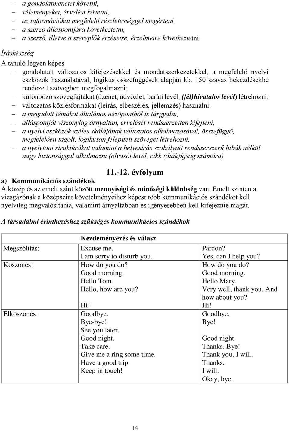 150 szavas bekezdésekbe rendezett szövegben megfogalmazni; különböző szövegfajtákat (üzenet, üdvözlet, baráti levél, (fél)hivatalos levél) létrehozni; változatos közlésformákat (leírás, elbeszélés,