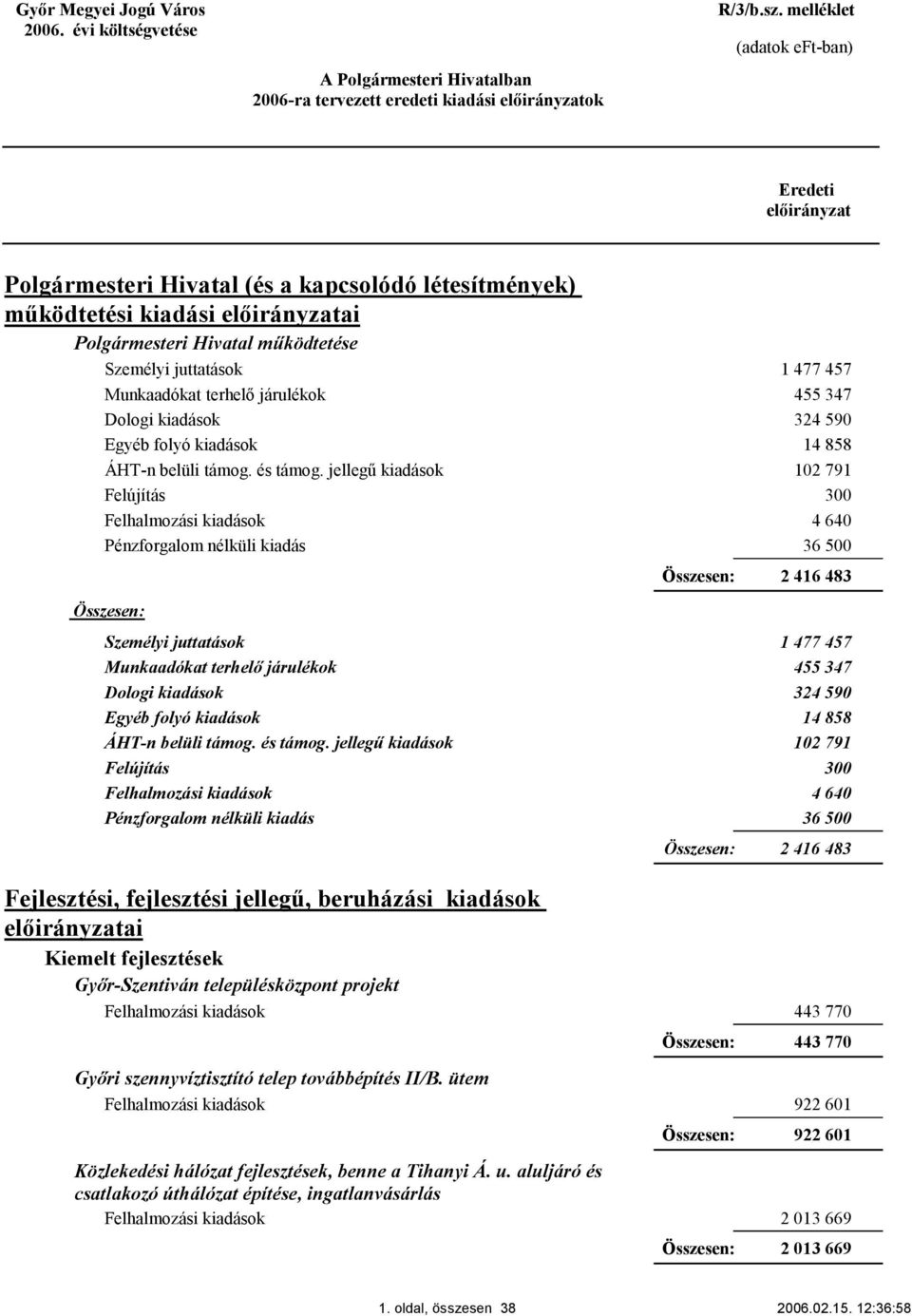 ütem Közlekedési hálózat fejlesztések, benne a Tihanyi Á. u.