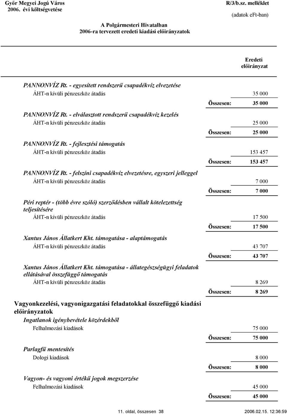 támogatása - alaptámogatás Xantus János Állatkert Kht.