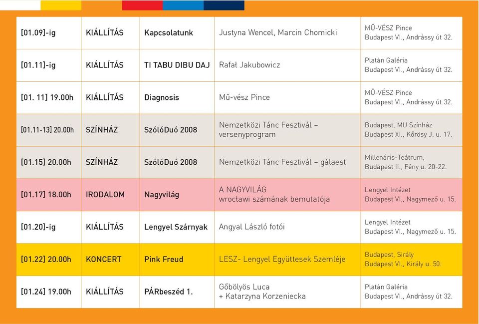 00h SZÍNHÁZ SzólóDuó 2008 Nemzetközi Tánc Fesztivál gálaest Millenáris-Teátrum, Budapest II., Fény u. 20-22. [01.17] 18.