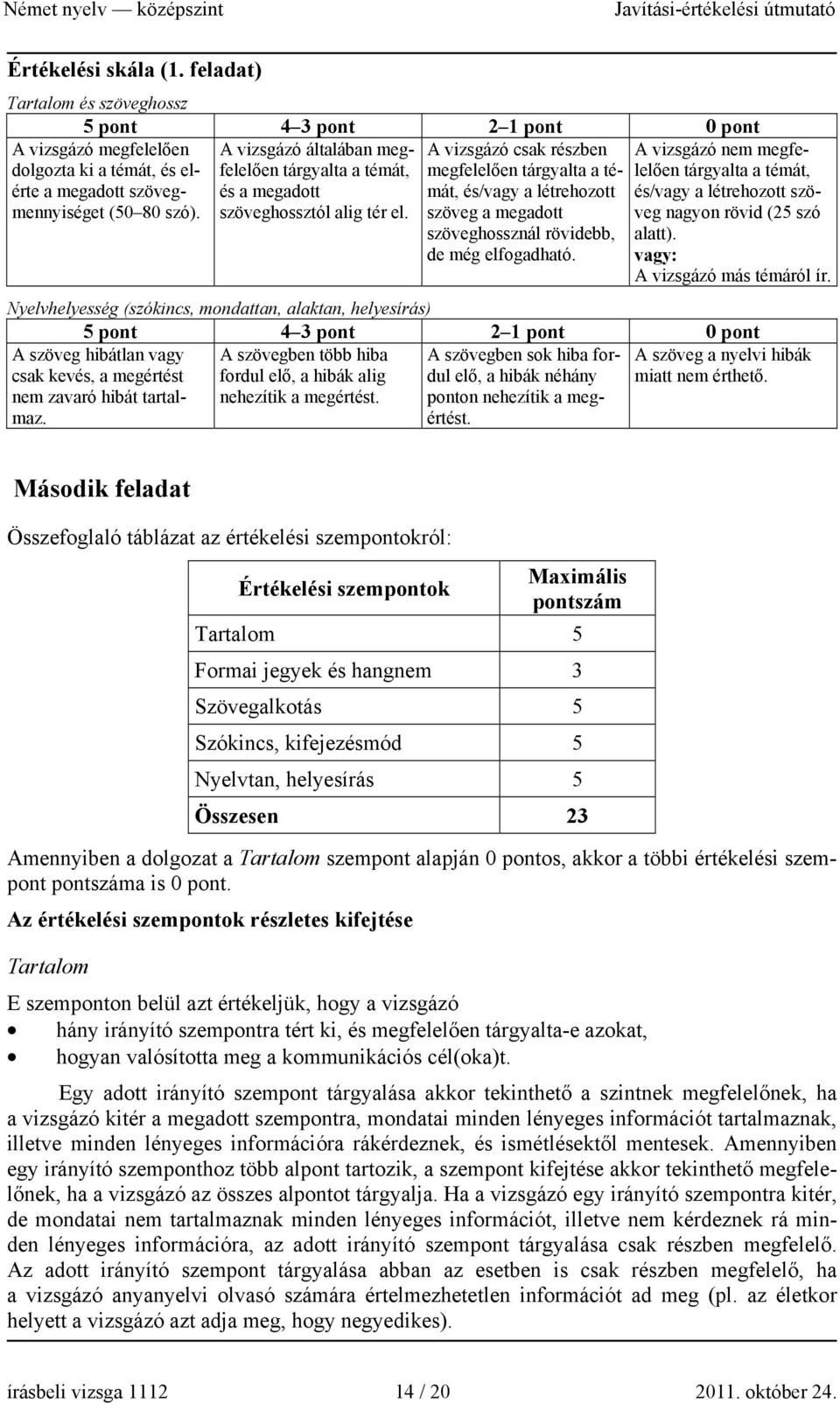 A vizsgázó csak részben megfelelően tárgyalta a témát, és/vagy a létrehozott szöveg a megadott szöveghossznál rövidebb, de még elfogadható.