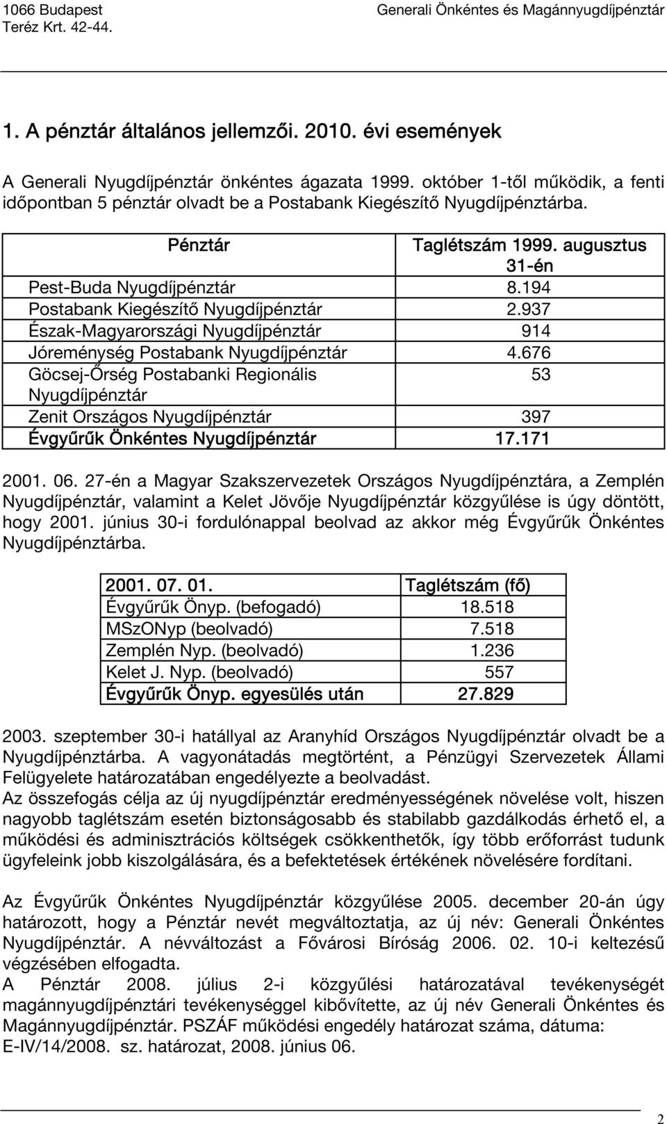 194 Postabank Kiegészítő Nyugdíjpénztár 2.937 Észak-Magyarországi Nyugdíjpénztár 914 Jóreménység Postabank Nyugdíjpénztár 4.