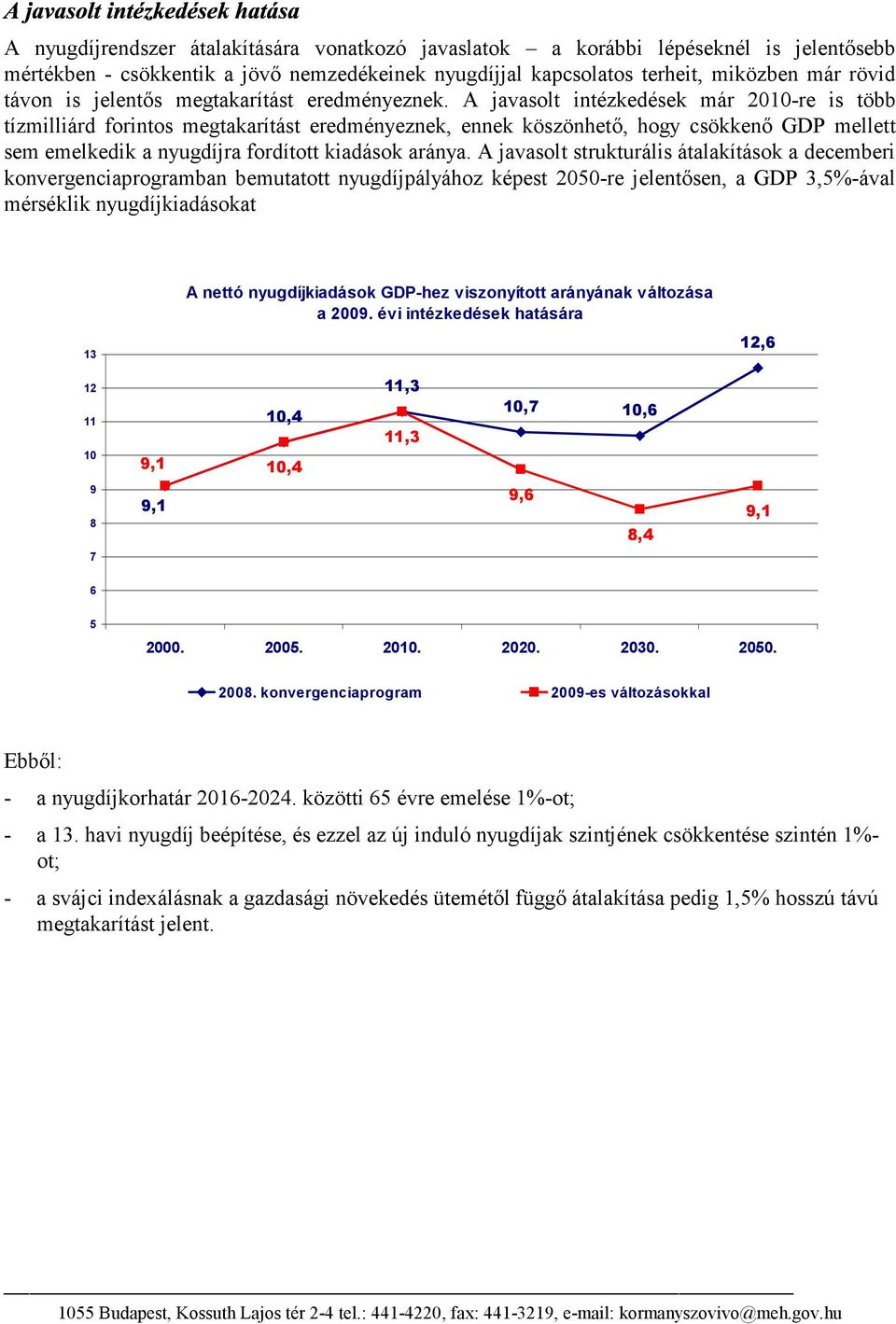 A javasolt intézkedések már 2010-re is több tízmilliárd forintos megtakarítást eredményeznek, ennek köszönhető, hogy csökkenő GDP mellett sem emelkedik a nyugdíjra fordított kiadások aránya.