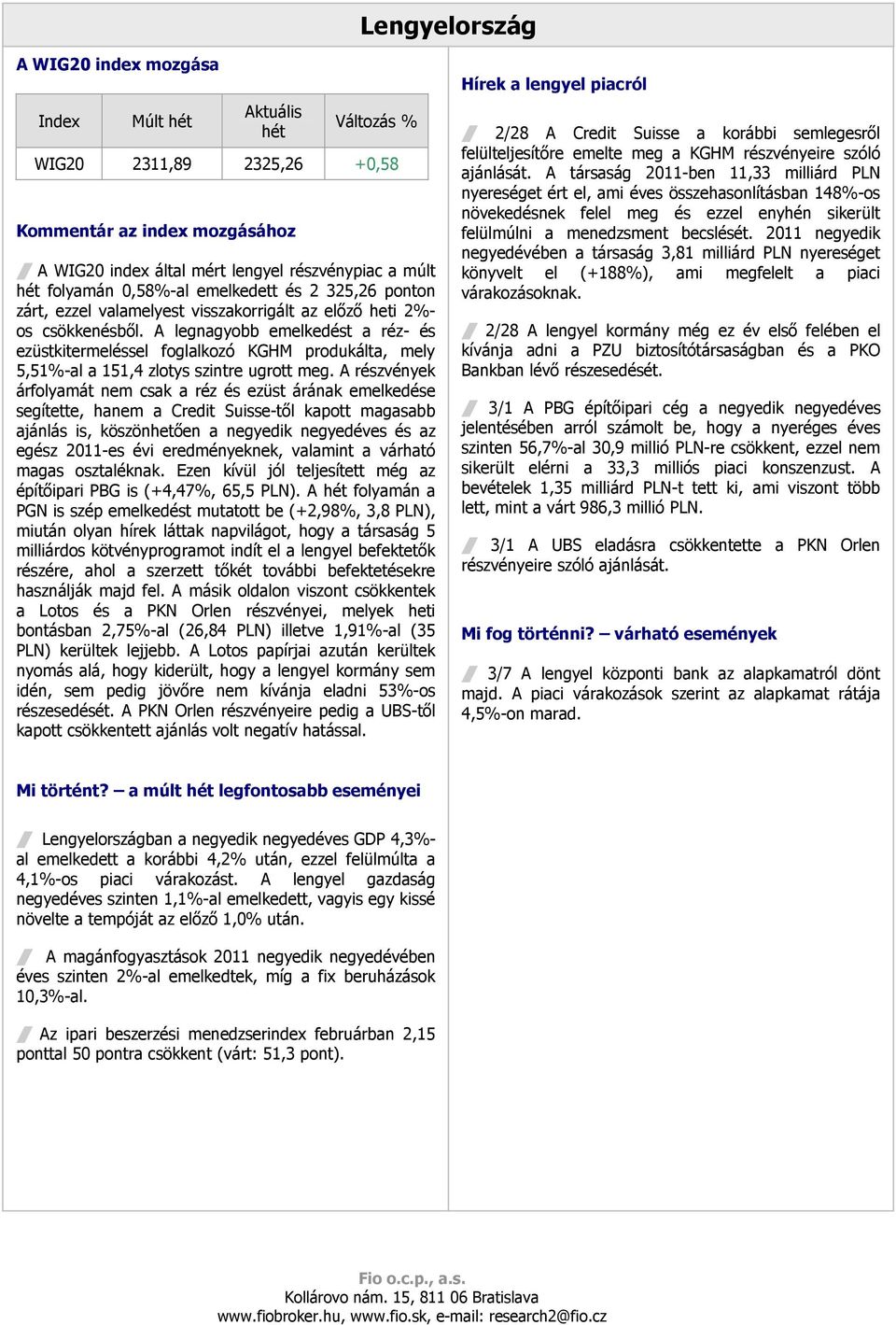 A legnagyobb emelkedést a réz- és ezüstkitermeléssel foglalkozó KGHM produkálta, mely 5,51%-al a 151,4 zlotys szintre ugrott meg.