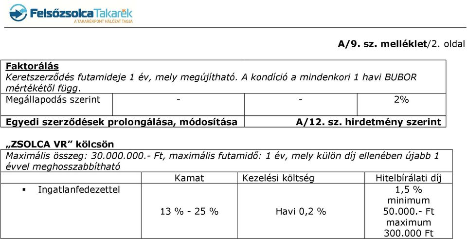 Megállapodás szerint - - 2% Egyedi szerződések prolongálása, módosítása A/12. sz. hirdetmény szerint ZSOLCA VR kölcsön Maximális összeg: 30.