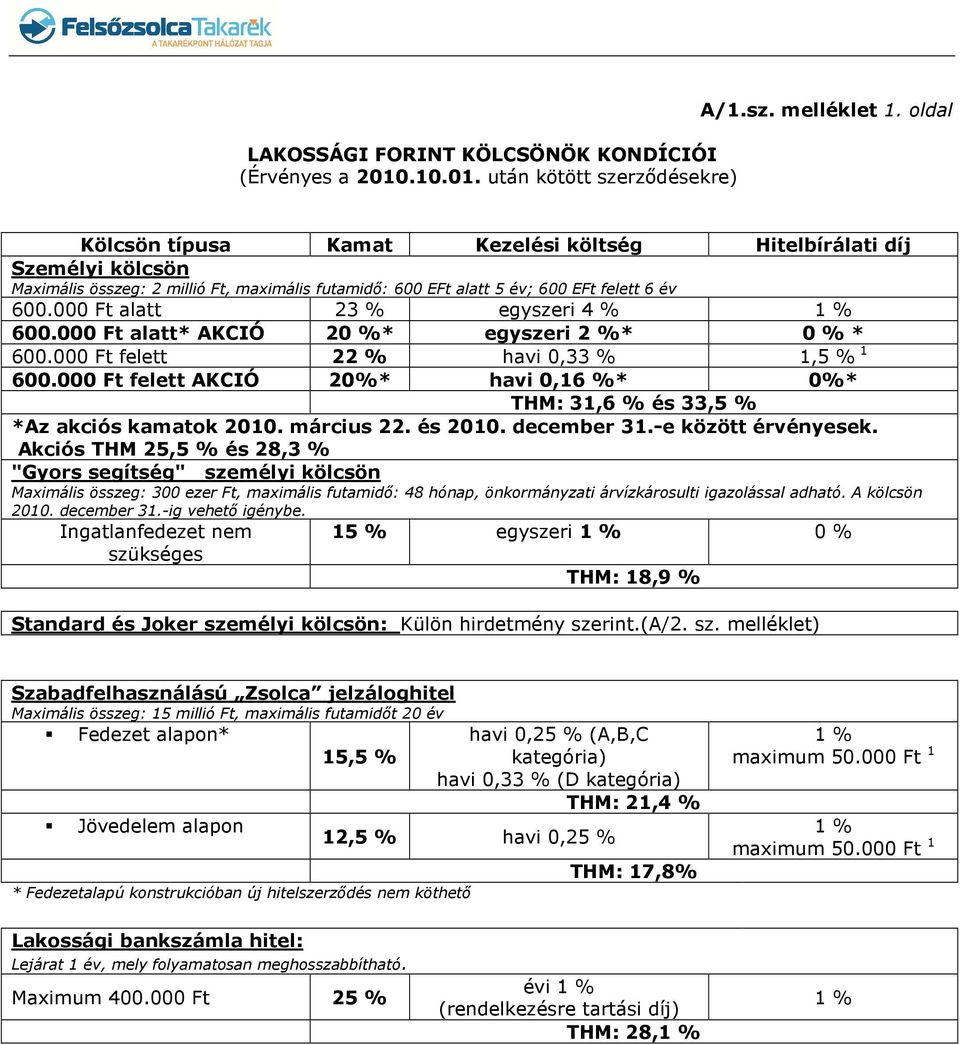 000 Ft alatt 23 % egyszeri 4 % 1 % 600.000 Ft alatt* AKCIÓ 20 %* egyszeri 2 %* 0 % * 600.000 Ft felett 22 % havi 0,33 % 1,5 % 1 600.