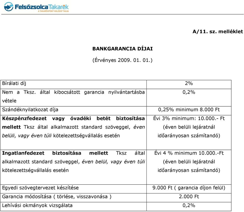 túli kötelezettségvállalás esetén 0,2% 0,25% minimum 8.000 