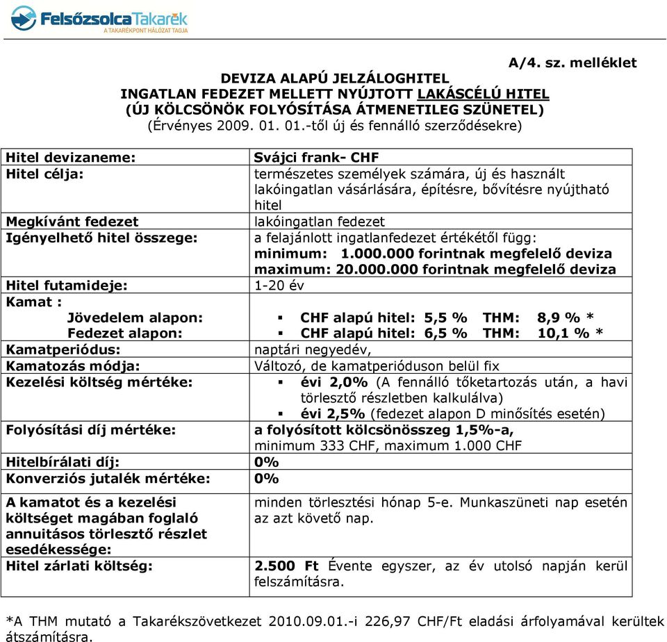 Megkívánt fedezet lakóingatlan fedezet Igényelhető hitel összege: a felajánlott ingatlanfedezet értékétől függ: minimum: 1.000.