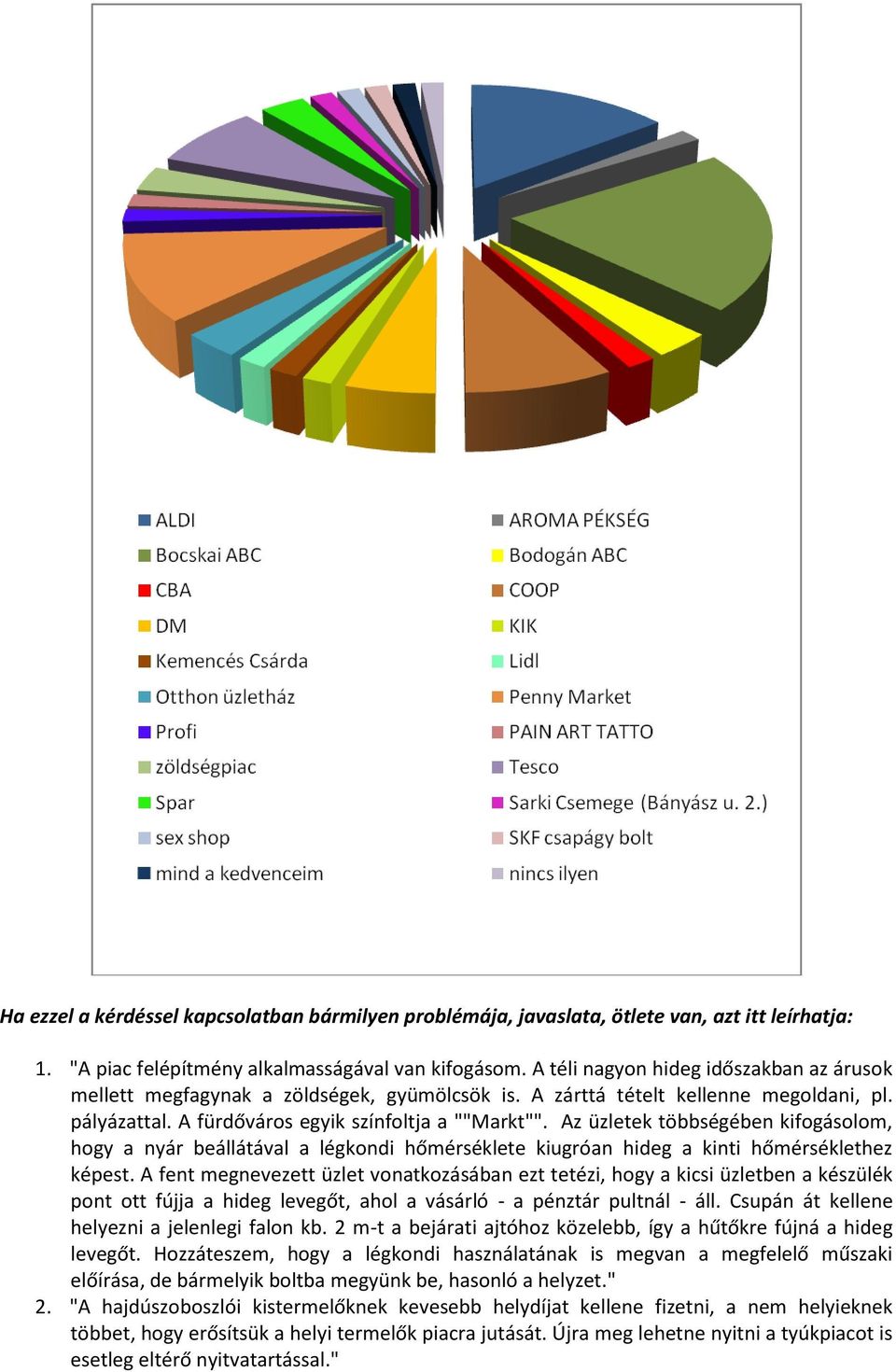 Az üzletek többségében kifogásolom, hogy a nyár beállátával a légkondi hőmérséklete kiugróan hideg a kinti hőmérséklethez képest.