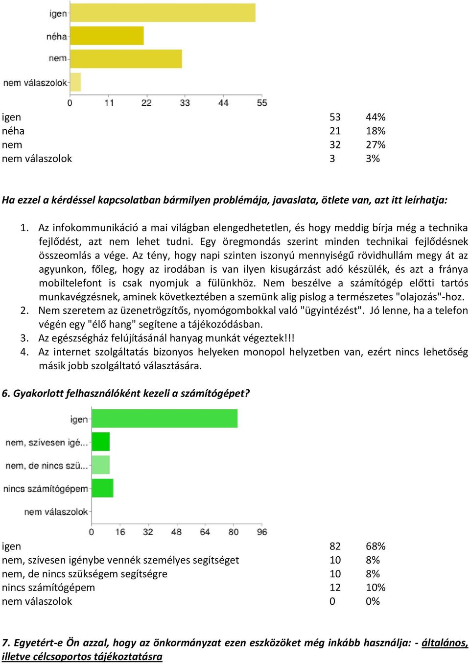 Az tény, hogy napi szinten iszonyú mennyiségű rövidhullám megy át az agyunkon, főleg, hogy az irodában is van ilyen kisugárzást adó készülék, és azt a fránya mobiltelefont is csak nyomjuk a fülünkhöz.