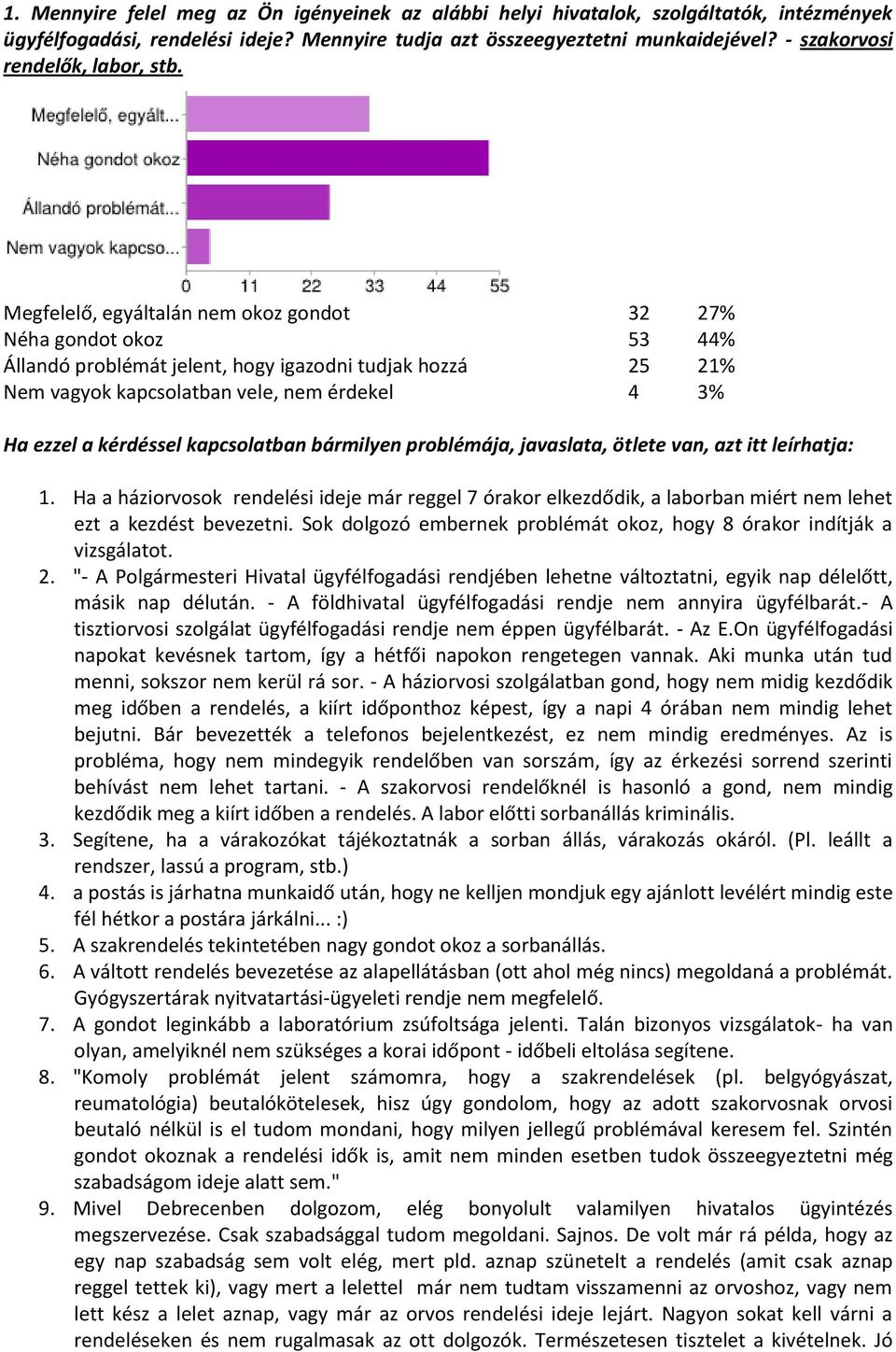 kapcsolatban bármilyen problémája, javaslata, ötlete van, azt itt leírhatja: 1. Ha a háziorvosok rendelési ideje már reggel 7 órakor elkezdődik, a laborban miért nem lehet ezt a kezdést bevezetni.