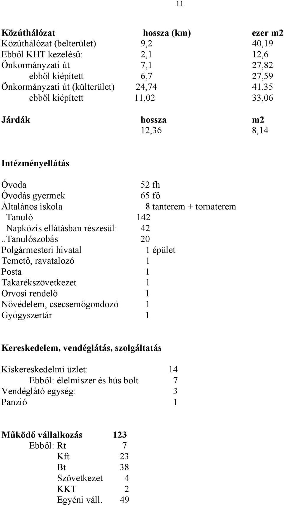 részesül: 42.