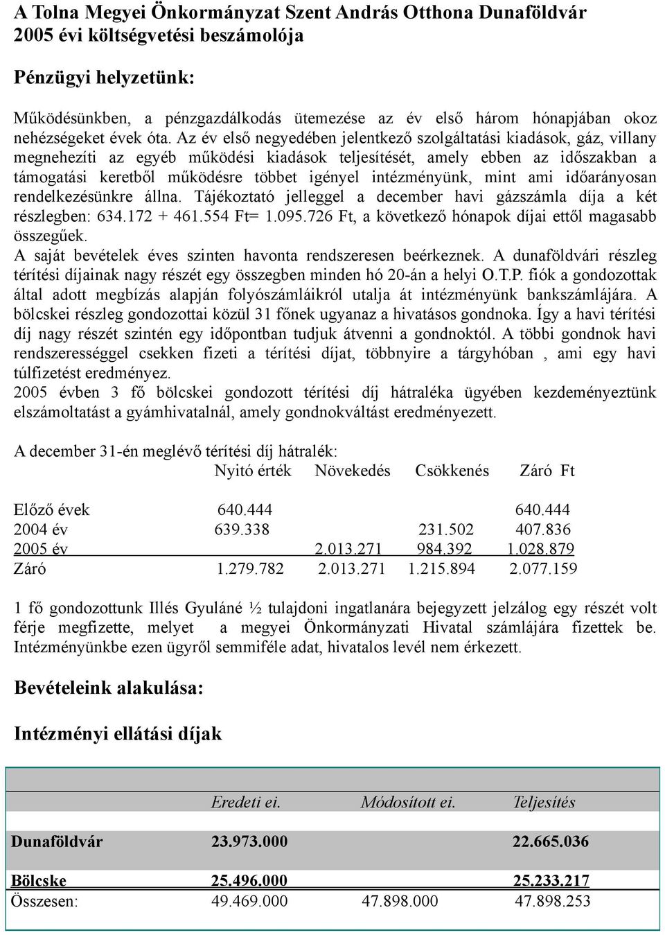 Az év első negyedében jelentkező szolgáltatási kiadások, gáz, villany megnehezíti az egyéb működési kiadások teljesítését, amely ebben az időszakban a támogatási keretből működésre többet igényel