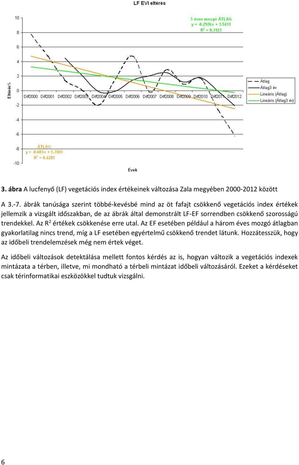 trendekkel. Az R 2 értékek csökkenése erre utal. Az EF esetében például a három éves mozgó átlagban gyakorlatilag nincs trend, míg a LF esetében egyértelmű csökkenő trendet látunk.